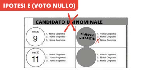 Ipotesi E